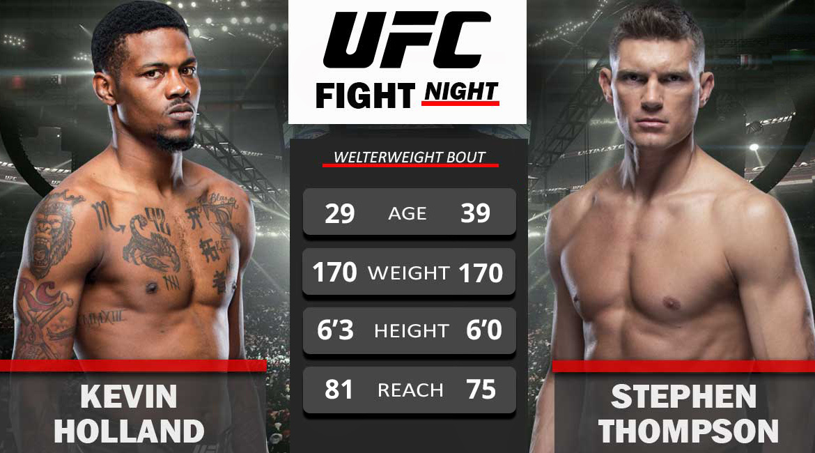 Urmeaza gala UFC on ESPN: Stephen Thompson vs. Kevin Holland! (VIDEO)