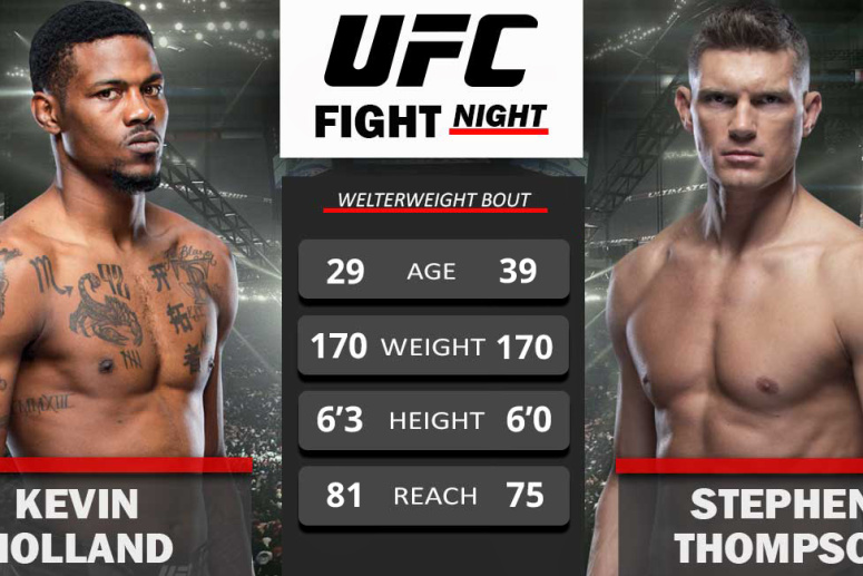 Urmeaza gala UFC on ESPN: Stephen Thompson vs. Kevin Holland! (VIDEO)