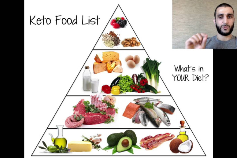 Firas Zahabi are cateva sfaturi in ceea ce priveste dieta pentru practicantii de arte martiale